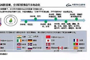 浓眉：本场我们没有为彼此协防 努力要打出战术但想得太多了